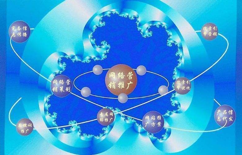 龙滚镇新媒体运营企业需要掌握的网络推广技巧有哪些